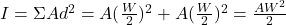 I = \Sigma Ad^2 = A(\frac{W}{2})^2 + A(\frac{W}{2})^2 = \frac{AW^2}{2}