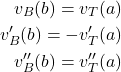 \begin{align*}v_B(b) = v_T(a) \\v_B'(b) = -v_T'(a) \\v_B''(b) = v_T''(a) \\\end{align*}