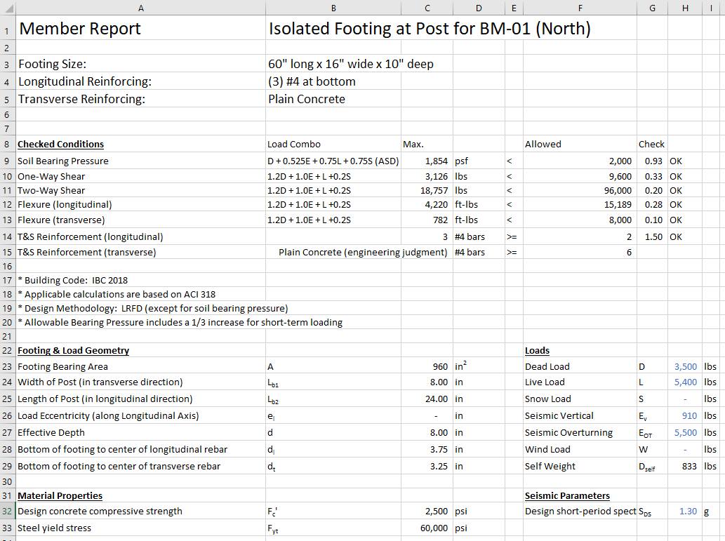 Screenshot of Excel file for Footing Calculator